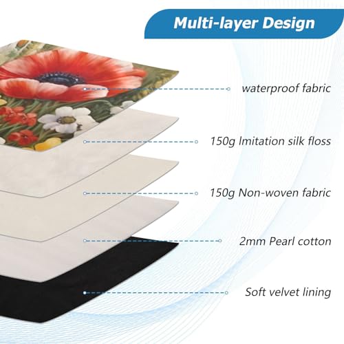 Funda para portátil 13-14 pulgadas con protección impermeable miniatura 4