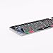 Keyboard Cover for Davinci Resolve - Compatible with Apple Magic Numeric Keyboard with and WithoutTouchID - Editors Keys