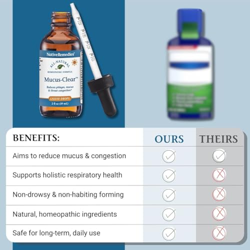 Image of Native Remedies Mucus-Clear 2 Pack
