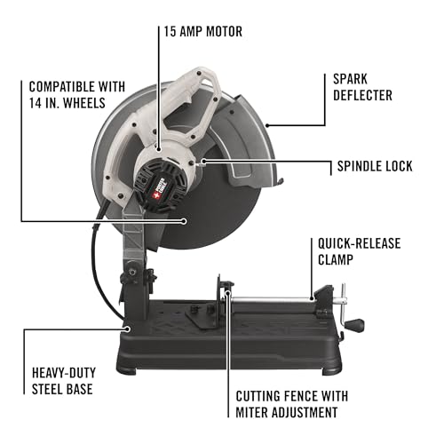 PORTER-CABLE PCE700 14