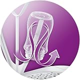Philips AVENT Drying Rack, White, SCF149/00