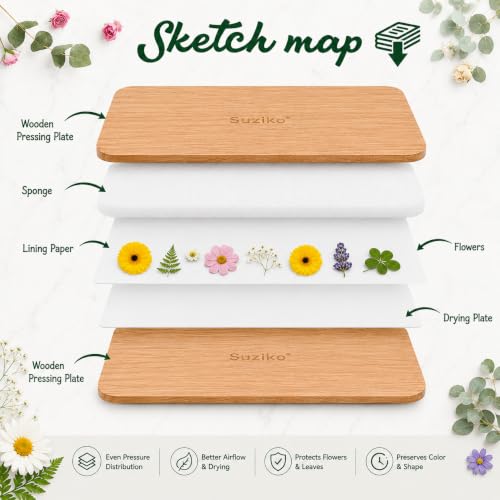 Suziko Presse-fleurs, Kit professionnel de préservation de plantes - 6 couches 16 x 21 cm pour adultes et enfants - Cadeau idéal pour les amateurs d'art et d'artisanat – vue 5