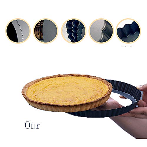 Tarteform mit Hebeboden für Quiche und Kuchen