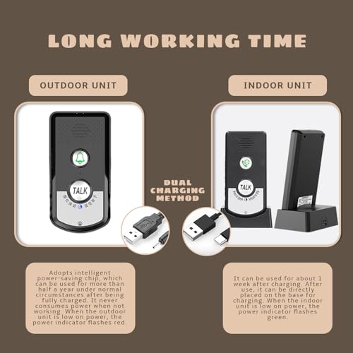 Image of Luqeeg 2 Way Voice Intercom, Super Long Range Intercomunicador, Home Security Easy Install, Waterproof Indoor Outdoor Interphone System, Fit For Home Hospital Office, Black