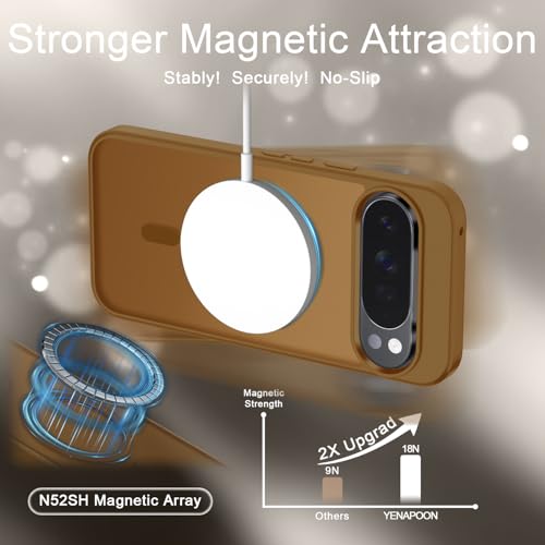 Image of for Google Pixel 10 /10 Pro Case, Matte Magnetic Phone Cover [with 1 Screen Protector] [Support for MagSafe] [Shockproof Military Grade Protection] Translucent Frosted Back, Brown