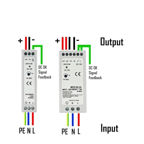 Alimentation sur rail DIN 5V résout les coupures de courant de vos modules - 5