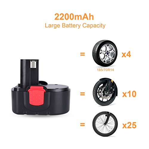 Oasser Air Compressor Electric Inflator Portable Hand Held Pump with Digital LCD Rechargeable Li-ion 12V 130PSI P2