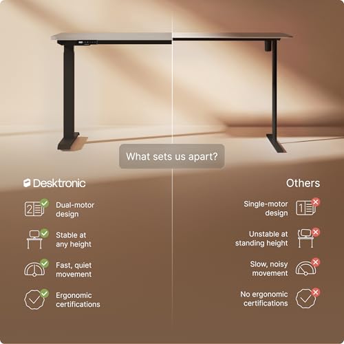 Electric standing desk adjustable