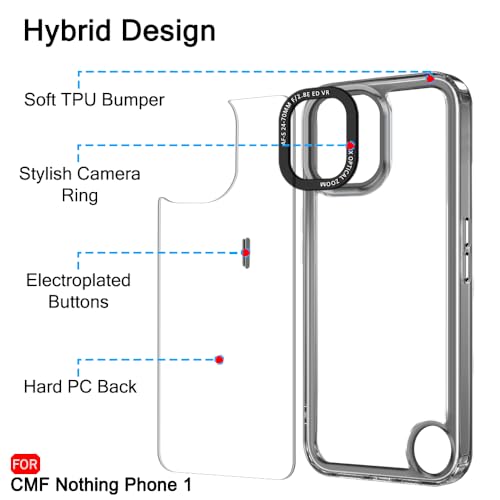 Image of TheGiftKart Hybrid Shockproof Back Cover Case for Nothing CMF Phone 1 5G | Stylish Camera Border | Electroplated Buttons | Crystal Clear Hard Back Cover Case (TPU & PC, Smoked Bumper)