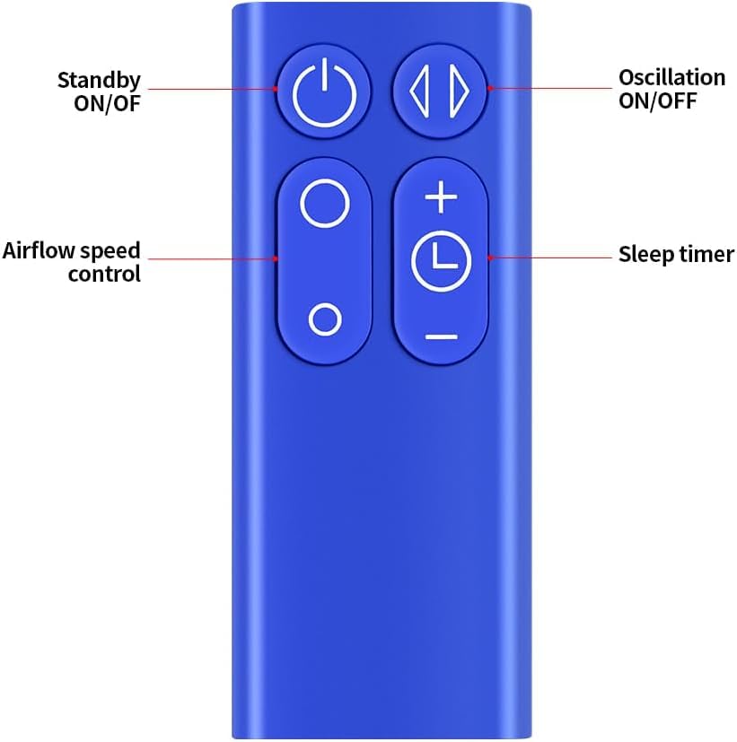 Dyson Pure Cool AM11 空気清浄ファン リモコンあり 互換品】CLVIZCXOM AM11 TP00 TP01 用リモコン for ダイソン