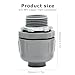 MAKERELE 24-Pack 3/4 Inch 180° PVC Liquid Tight Connectors - Commercial and Industrial Grade, Flexible Conduit Connector, Weather Resistant for HVAC and Machine Tools