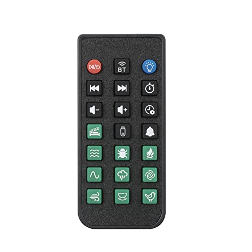 29s remote control