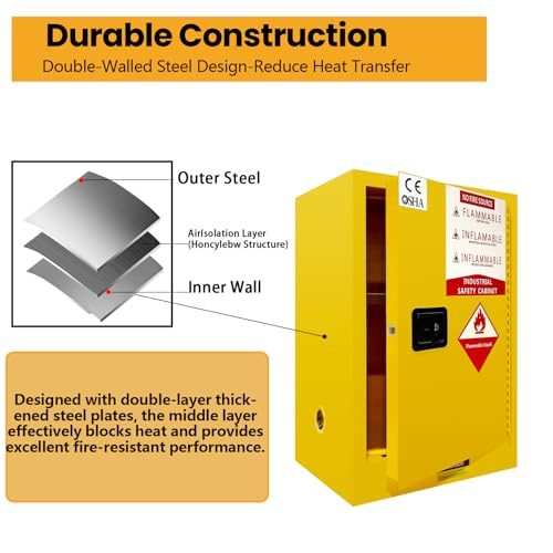 POWKOL 79 Gal Double-Layer Alloy Steel Flammable Liquid Cabinet with 3-Point Locking System & Adjustable Shelves for Laboratory Chemicals and Hazardous Material Storage, OSHA Compliant, Yellow