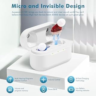 Auyeesnc ITE Hearing Aids for Adults,16 Channel Digital Chip 60H Working Time Rechargeable Hearing aids Mini Hearing Aid with Noise Reduction Memory Function Affordable Backup Solution Charger Included