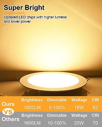 Image of ZYC 8 Inch Recessed Lighting - 18W 1802LM Black Recessed Lighting,Dimmable 5CCT 2700K /3000K /3500K /4000K /5000K Selectable,IC Rated,Ultra-Thin Dimmable Canless Wafer Downlight Pack of 6 Black.