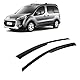Rumplex Windabweiser Luftabweiser Regenabweiser Seitenfensterabweiser Kompatibel mit Peugeot Partner Tepee 2008-2017 Autofenster Regenschutz Regenabweiser Anklebbare Deflektoren 2 Stück