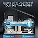 Tenda WiFi Range Extender AC1200, Dual-Band867Mbps 5GHz/300Mbps 2.4GHz, WiFi Booster Suitable for Every House, One Ethernet Port(A18 V4.0)