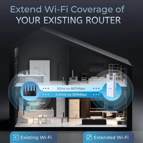 Image of WiFi Range Extender AC1200 - WiFi Extender with Ethernet Port, 1.2Gbps Home Signal Booster, Dual Band, Up to 1600 Sq & 32 Devices,A19