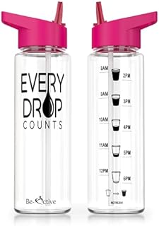 Be-Active Motivational Water Bottle with Straw With Time Markings - Times to Drink Tracker - BPA Free (BLUE)