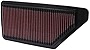 K&N Engine Air Filter: Reusable, Clean Every 75,000 Miles, Washable, Premium, Replacement Car Air Filter: Compatible with 1992-2001 HONDA (Prelude, Prelude V, Prelude IV), 33-2090