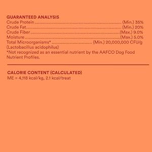 WholeHearted Freeze-Dried Intestine Well being Canine Meals Toppers, 5.5 oz. WholeHearted Freeze-Dried Intestine Well being Canine Meals Toppers, 5.5 oz.
