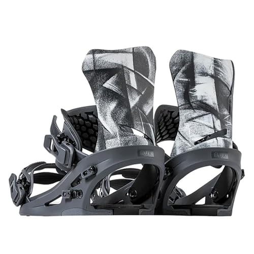Flux DS Bindings - David Aron - Medium