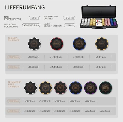 SLOWPLAY Nash 14g Ton Pokerchips-Set Black Gold Edition, 500 STK Full Set | Mit Werten: 1,5,25,100,500,1000 | Verfügt über einen hochwertigen pokerkoffer mit besonders robuster Polycarbonat-Schale