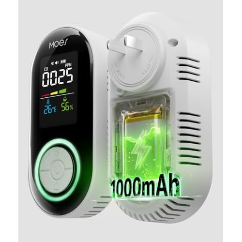 MOES Carbon Monoxide Detector Plug in, Backup Battery Digital CO Detector with Real-Time Display for CO Level, Temp & Humidity, Compact Plug-and-Play CO Alarm for Home, Apartment, RV & Trave