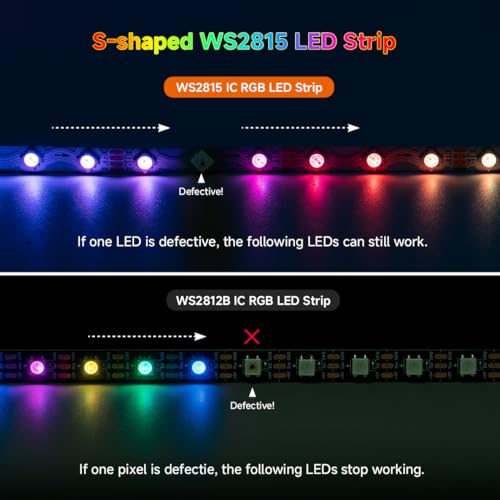 Tira de LEDs RGB direccionable BTF-LIGHTING WS2815 3 m 180 LEDs miniatura 5