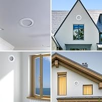 Hon&Guan 150mm ABS Abschlussgitter Lüftungsgitter Rund mit Insektenschutz Belüftungsgitter für Klimaanlage, Garage, Außenwand, Luftansaugkanäle, Decke, Büro (ø150mm), 2Stücke – Ansicht 8