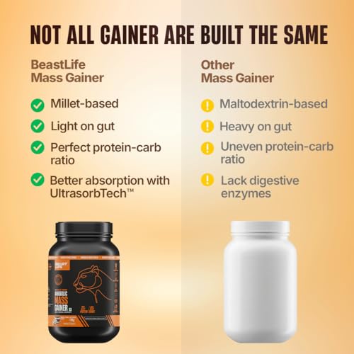 Image of BeastLife High Protein Mass /Weight Gainer | 1 KG | Cookies & Cream | NABL LAB Tested | For Muscle Gain & Fast Growth | Cereal-Based Formula, No Maltodextrin | India's #1 Cereal Based Bulk Gainer