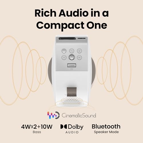 BenQ GV32 thumbnail 6