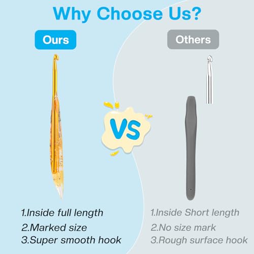 6mm Crochet Hooks,Ergonomic Crochet Hook with Floral Resin Grips,Stylish and Unique,Crocheting kit for Beginners, Arthritic Hands and Professional — view 6