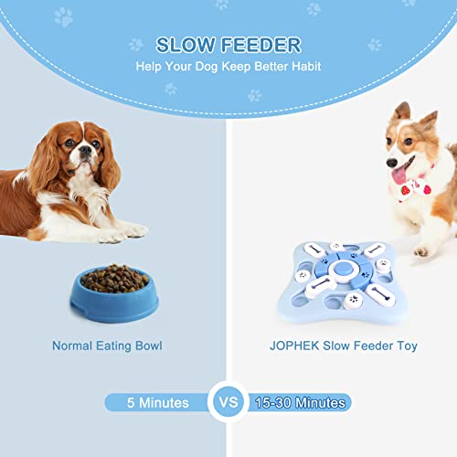 JOPHEK Intelligenzspielzeug für Hunde, Beschäftigung Feeder Dispenser, Interaktives Welpenspielzeug Mit Quietschen für Kleine, Mittlere, Große Hunde und Katzen