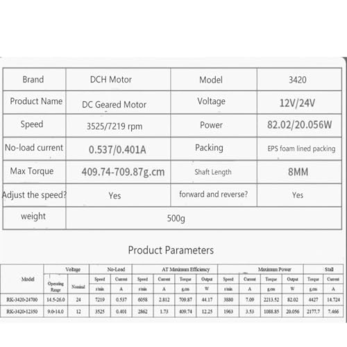Moteur miniature CC 3420 d'une grande précision à aimant - 4