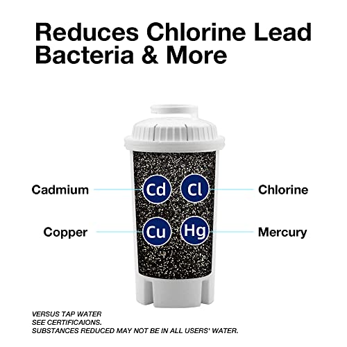 Replacement Filters For Brita Water Filter, Pitchers, Dispensers, Brita Water Pitcher, Nsf Certified Pitcher Water Filter Pack Of 3 Brita Filter Replacement #TOP5