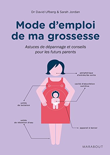 Mode d'emploi de ma grossesse