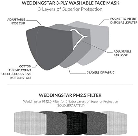 Weddingstar 3 Pack Kid's Washable Cloth Face Mask Reusable and Adjustable with Filter Pocket - Oranges - 3