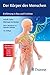 Produktbild Der Körper des Menschen