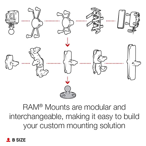 RAM-MOUNT RAP-B-202U Kit di Fissaggio