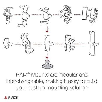 G-RAP Ｂ.O.M RAM Mount Garmin GPS 48 Screw Down Mount RAP-B-138-GA3U