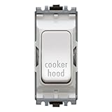 MK Grid Plus Switch 20A DP Printed cooker hood