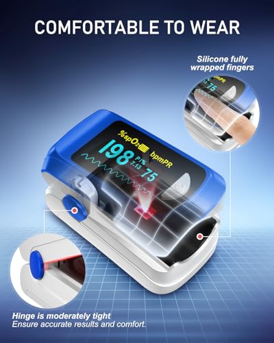 Pulse Oximeter Fingertip Oxygen Monitor Fingertip Pulse Ox Heart Rate and SpO2 Finger Pulse Oximeter for SpO2/Heart Rate/Perfusion Index Blood Oxygen Saturation Monitor with Battery Lanyard (Blue) - Image 2