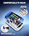 Pulse Oximeter Fingertip Oxygen Monitor Fingertip Pulse Ox Heart Rate and SpO2 Finger Pulse Oximeter for SpO2/Heart Rate/Perfusion Index Blood Oxygen Saturation Monitor with Battery Lanyard (Blue)