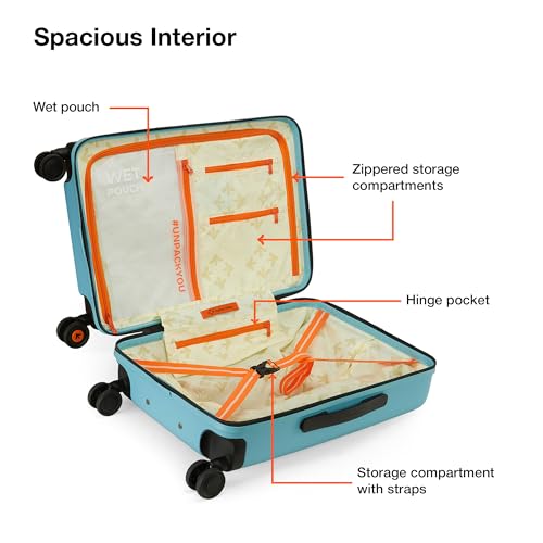 Product Variant View