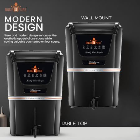 Product Variant View