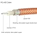 Eightwood RG400 M17/128 Double Braid Shielded Coax Coaxial Cable 10 feet