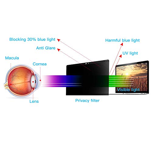 Privacy Screen MacBook Pro 16 inch, MacBook pro 16 Privacy Screen Filters Compatible with MacBook Pro 16 Inch 2019 /Anti- Spy &Anti-Glare Film