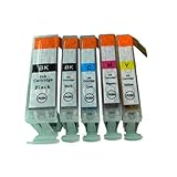 Économisez vos coûts d’impression et travaillez for la meilleure impression.