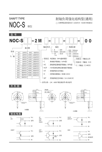 Encodeur de controle interne NOC 2MHT S200 pour motorisation synchrone - 3